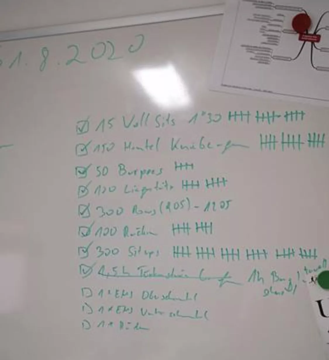 Berliner Höhenweg – Fake it till you make it?